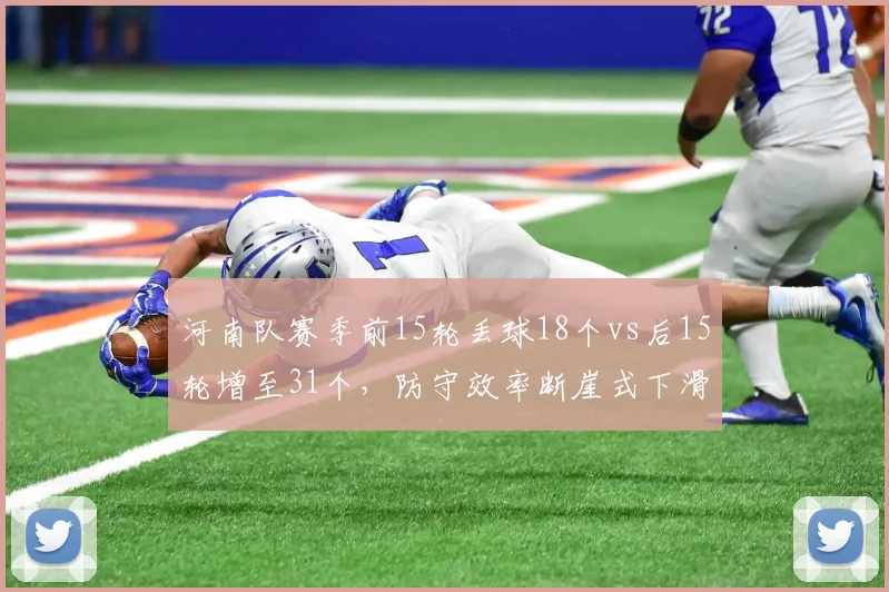 河南队赛季前15轮丢球18个vs后15轮增至31个，防守效率断崖式下滑对比保级对手变化惊人