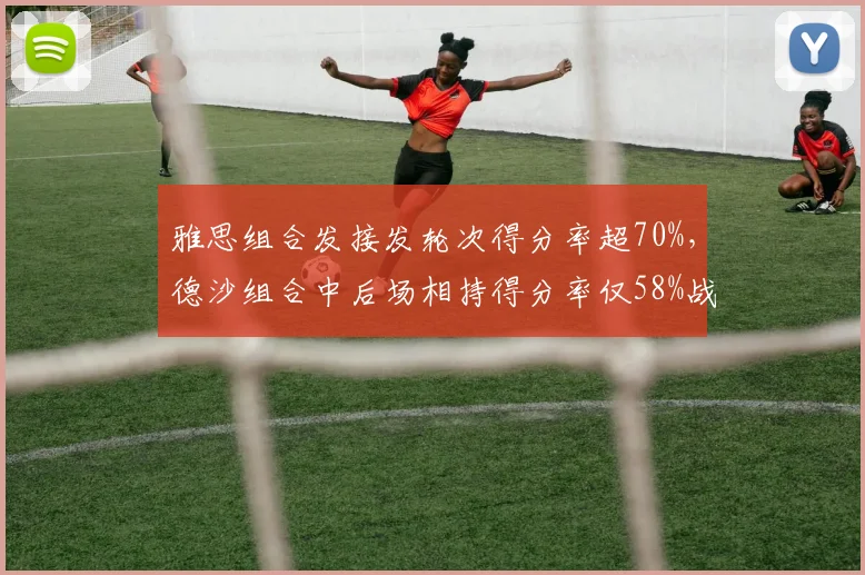 雅思组合发接发轮次得分率超70%，德沙组合中后场相持得分率仅58%战术体系迥异